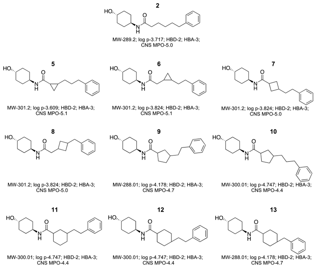 Figure 2.