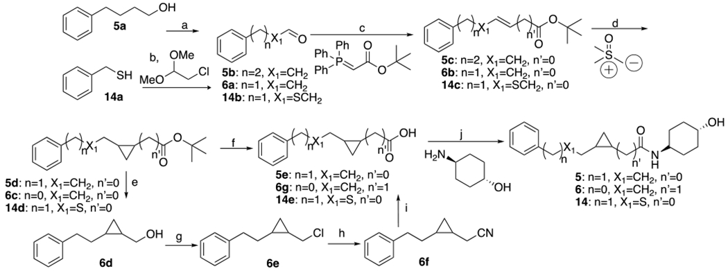 Scheme 2.