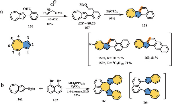 Scheme 26