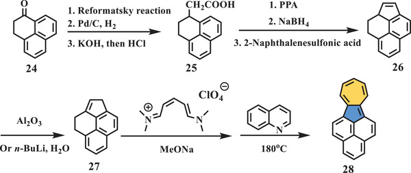 Scheme 5