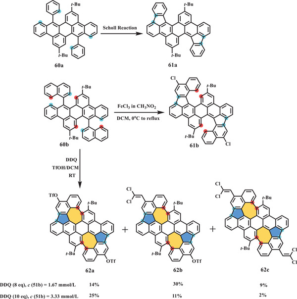 Scheme 10