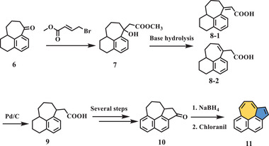 Scheme 2