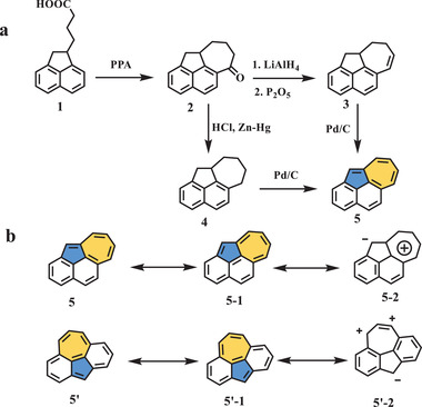 Scheme 1