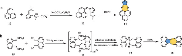 Scheme 3