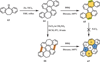 Scheme 11