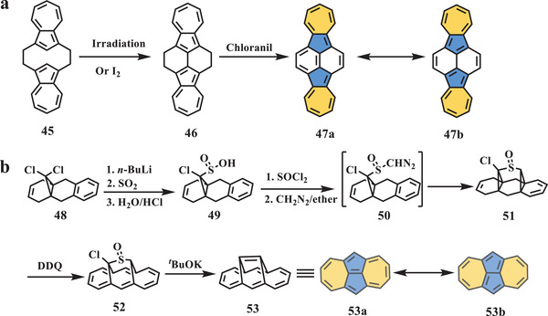 Scheme 8