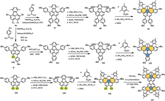 Scheme 18