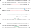 Figure 1—figure supplement 3.