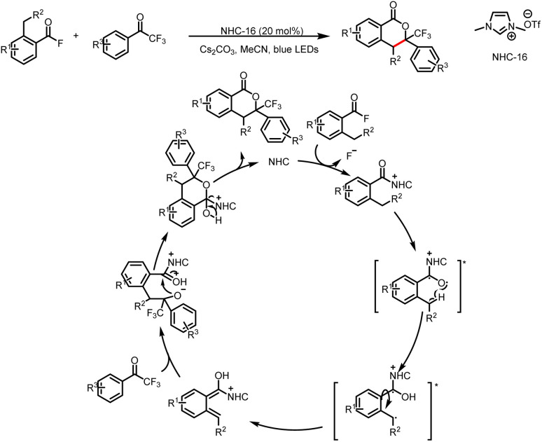 Scheme 38