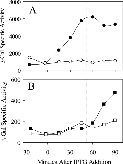 FIG. 5.