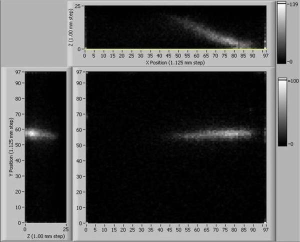 Fig. 7