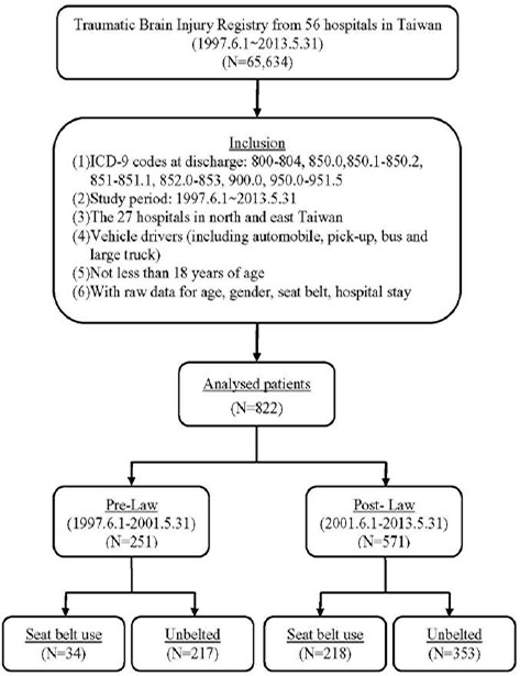 Fig. 1: