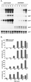 FIG. 4.