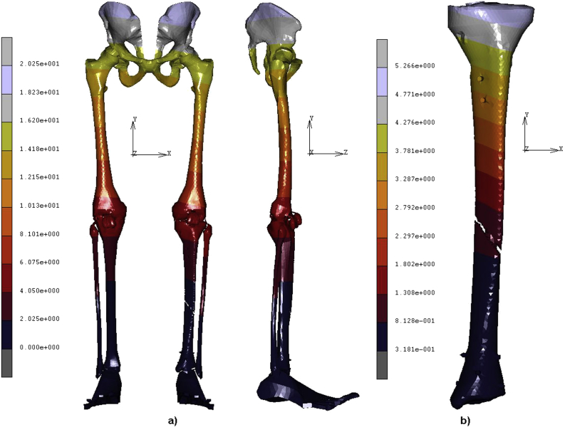 Fig. 5