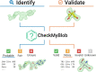 Graphical Abstract