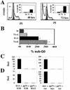 FIG. 8.