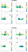 Figure 4—figure supplement 3.