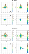 Figure 4—figure supplement 5.