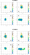Figure 4—figure supplement 2.