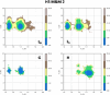 Figure 4—figure supplement 1.