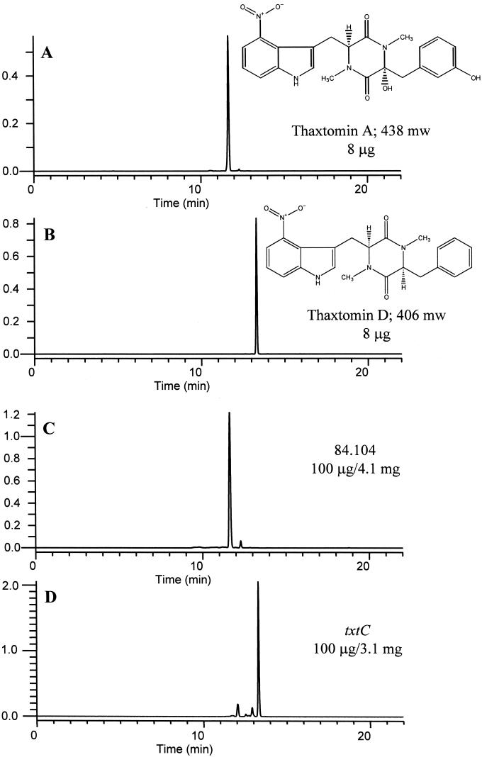 FIG. 5.