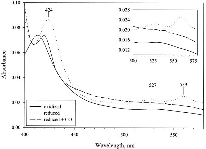 FIG. 7.