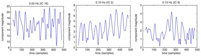 Fig. 10