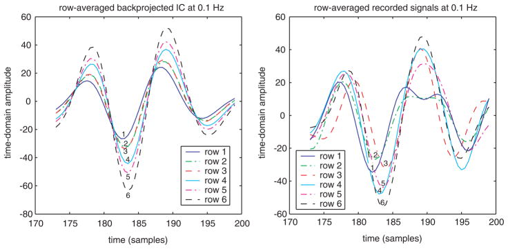 Fig. 12