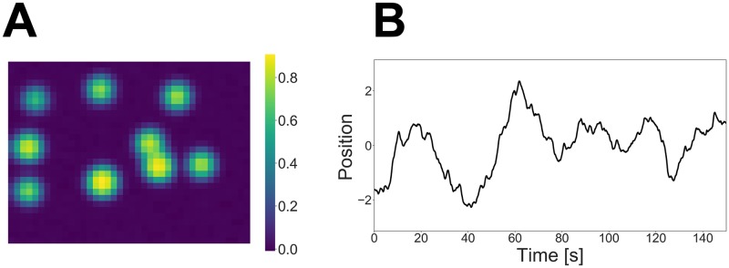 Fig 2