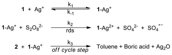 Scheme 2