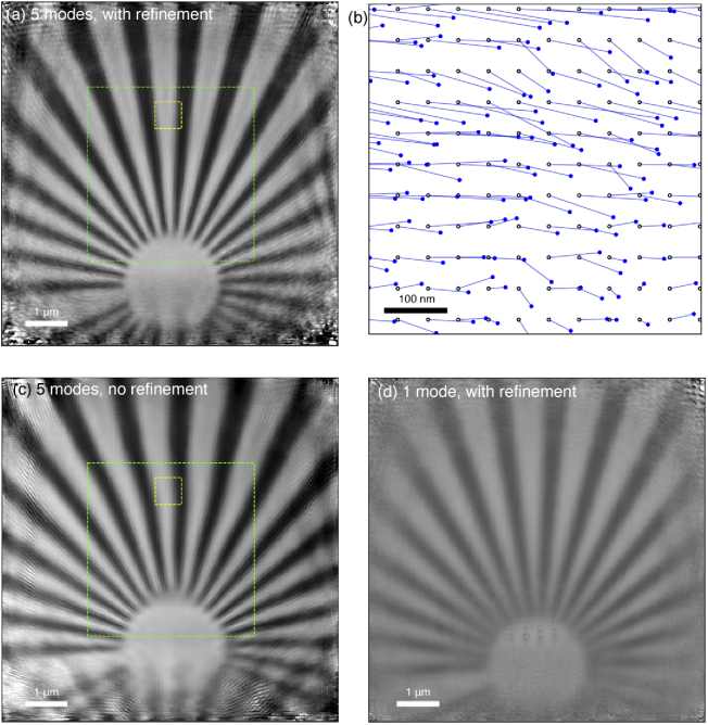 Fig. 10.