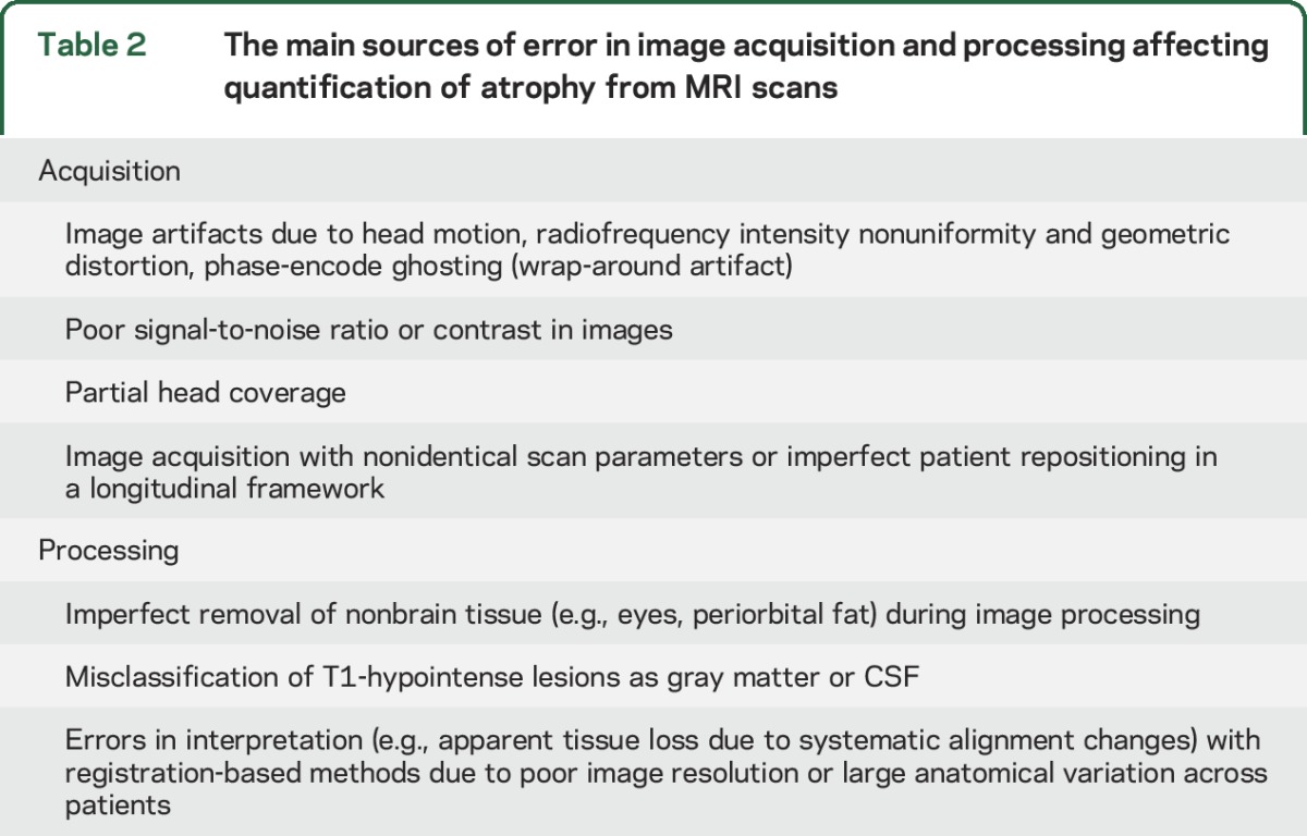 graphic file with name NEUROLOGY2016752261TT2.jpg