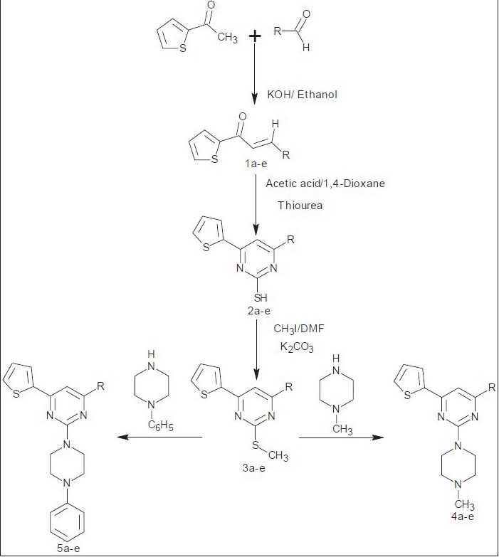 Scheme 1