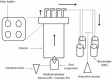 Fig. 1