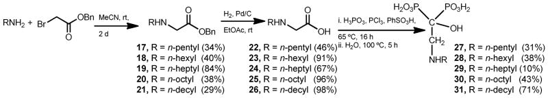 Scheme 3