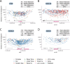 Extended Data Fig. 12