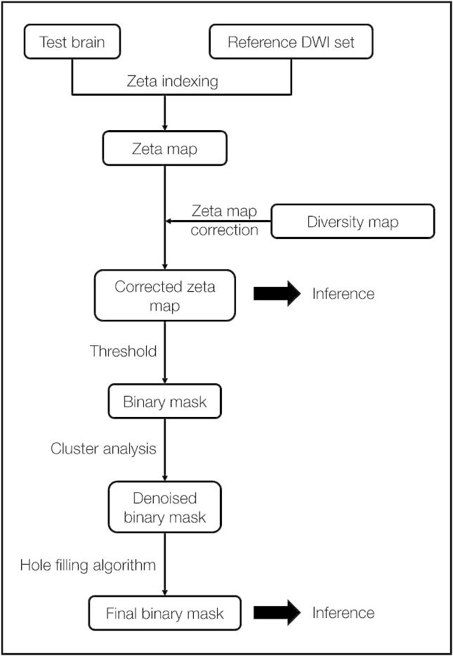 Fig. 4