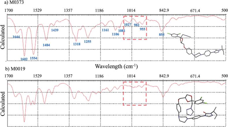 Fig. 12