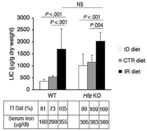 Fig.2