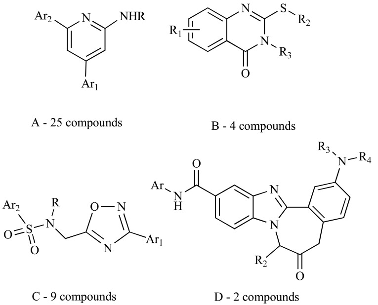 Fig. (1)