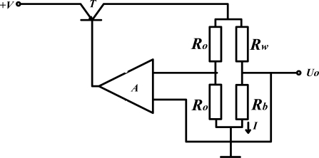 Figure 9.