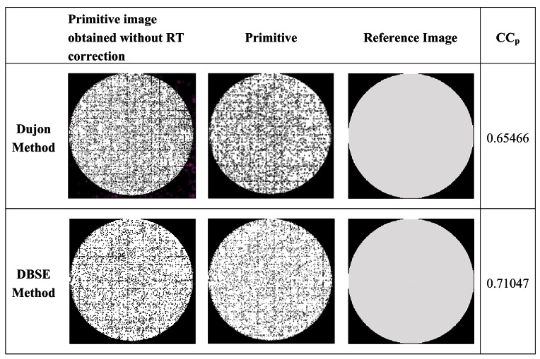 Figure 14.