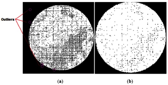 Figure 11.