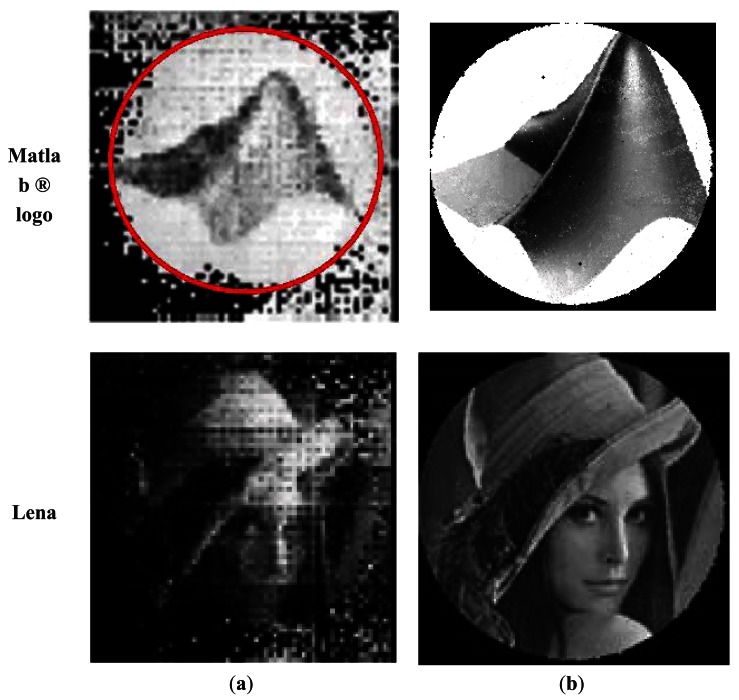 Figure 15.