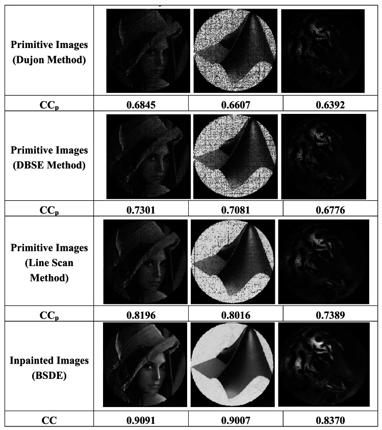 Figure 16.