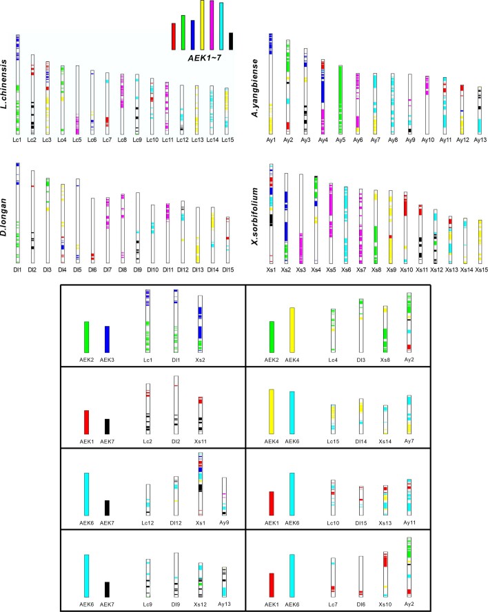 Extended Data Fig. 2