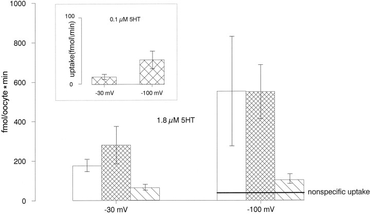 Fig. 5.