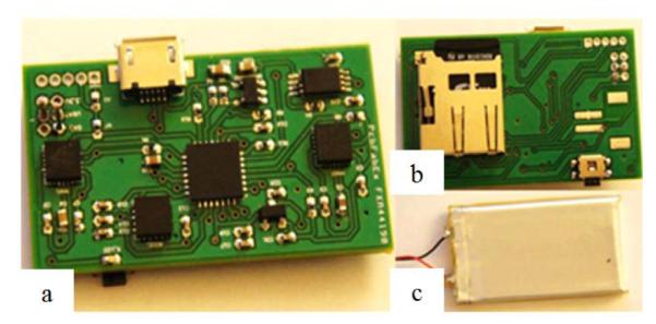 Fig. 2