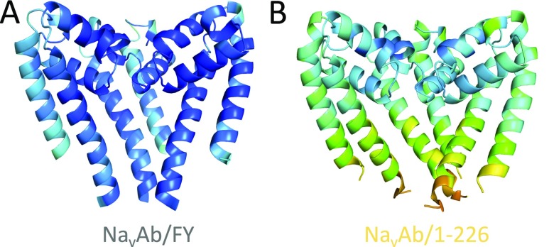 Fig. S2.