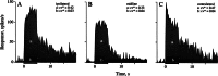Figure 9